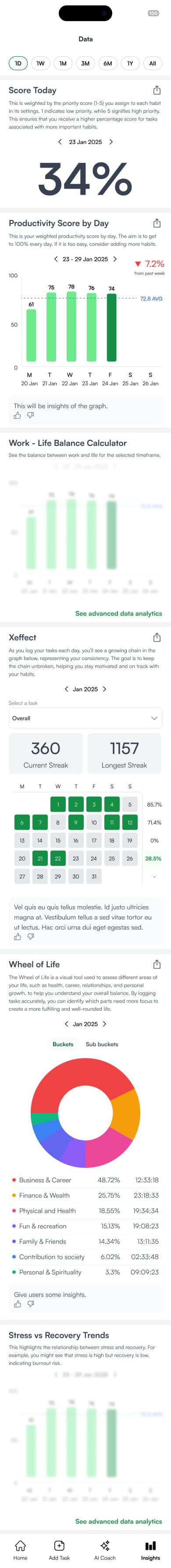 Daily Tracking and Score Screen